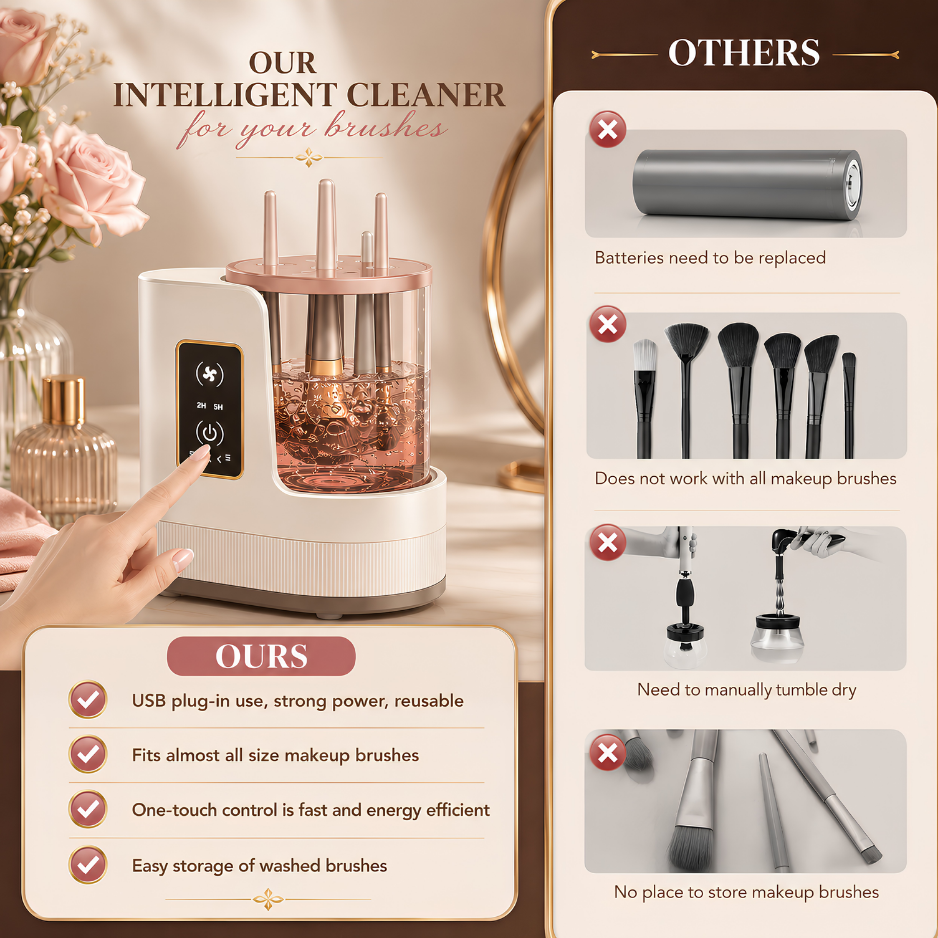 Makeup Brush Cleaner 3 in 1