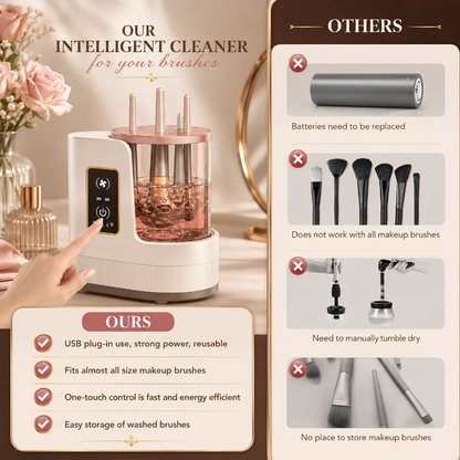 Makeup Brush Cleaner 3 in 1